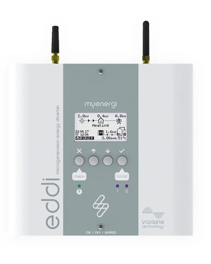 Myenergi eddi V2.1 – slimme energieregelaar voor boiler en verwarming